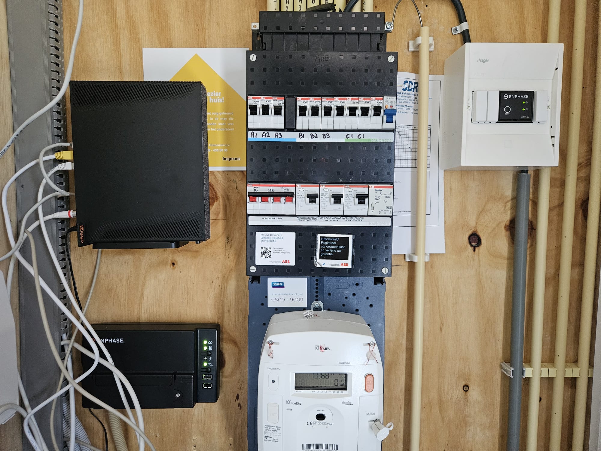 Groepenkast installatie