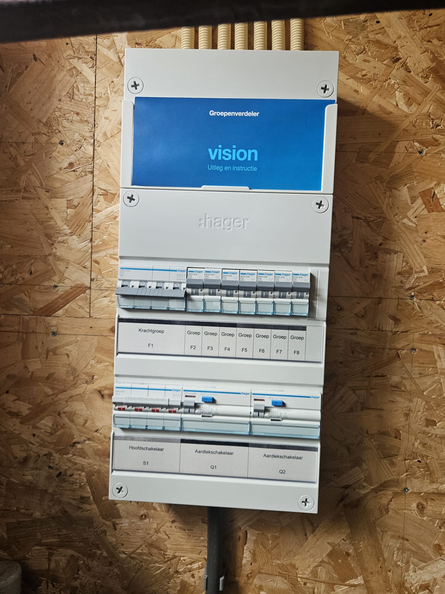 Elektra werkzaamheden